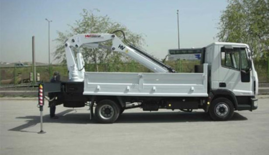 Küçük Şantiyeler İçin En İyi Mini Vinç Modelleri