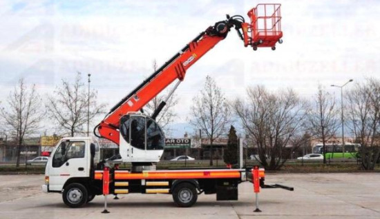 Sepetli Vinçler Farklı Kullanım Alanları ve Avantajları